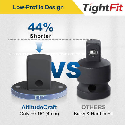 TightFit Adapter Set