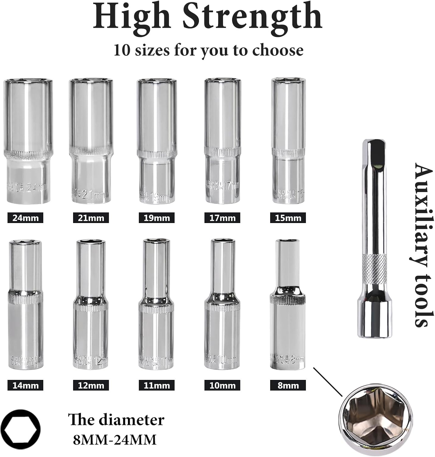 12-Piece Metric Ratchet Set (8–24mm)